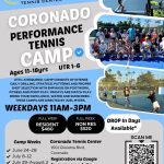 tennis – performance camp