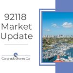 Market-Update bay image