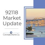 Market-Update-bridge image