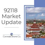 Market-Update-del image