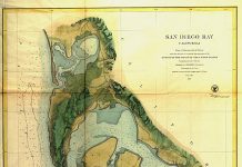 Coronado Historical Association Wine & Lecture: Coronado’s Owners Before the Beach Company