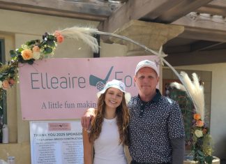 Third annual Elleaire Fore Golf Tournament