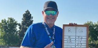 Coronado lawn bowler takes first place in tournament
