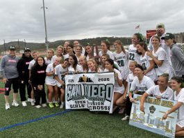 CHS Girls Lacrosse wins back-to-back CIF-San Diego Open Division titles