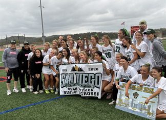 CHS Girls Lacrosse wins back-to-back CIF-San Diego Open Division titles