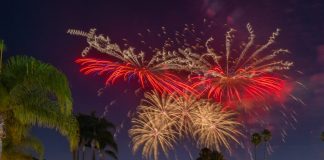 Coronado Fourth of July photos and highlight reel