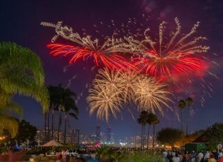 Coronado Fourth of July photos and highlight reel
