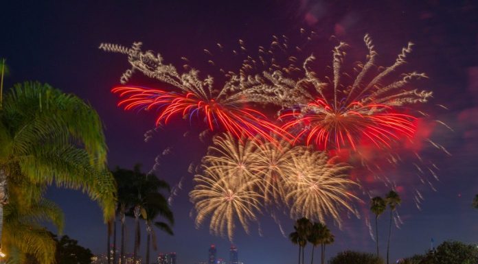 Coronado Fourth of July photos and highlight reel