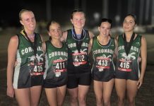 Coronado Cross Country shines at CCA Raven Invitational